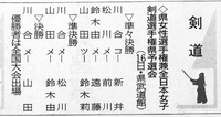 7/16結果　静岡県予選・全日本女子剣道選手権大会
