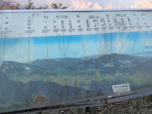 身延山ロープウェイ山頂の展望台 3ヵ所 身延山ロープウェイ山頂の展望台 3ヵ所