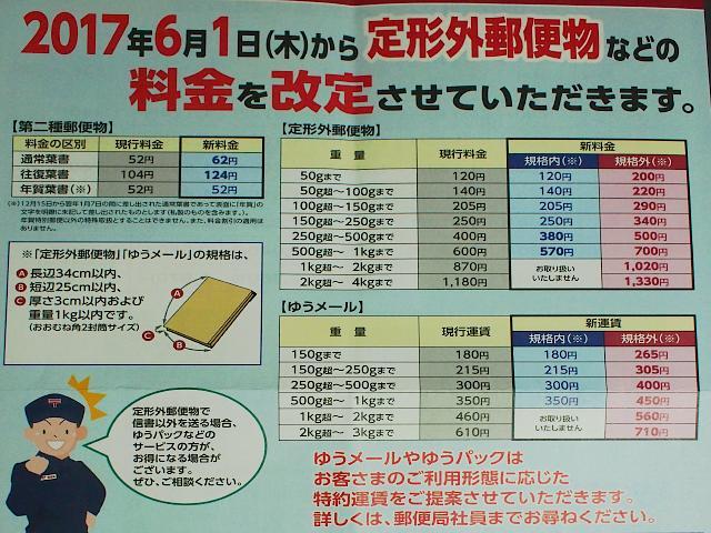 郵便料金改定 郵便料金改定