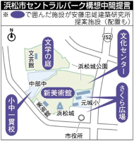 「安藤建築」集大成に 浜松市セントラルパーク構想