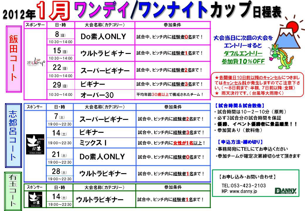 2012年1月ワンディ、ワンナイトカップ