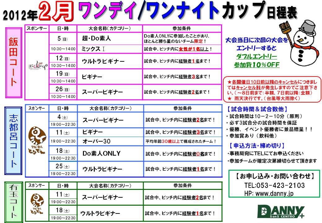 2月ワンディ、ワンナイトカップ