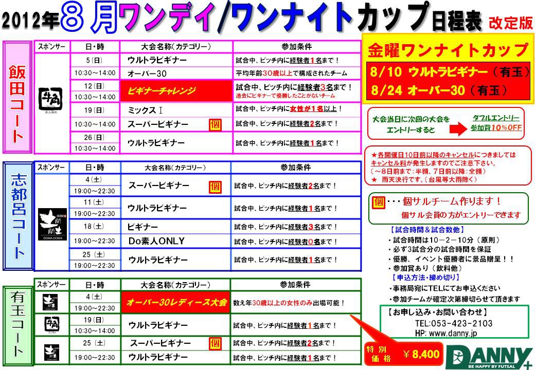 8月ワンデイ・ワンナイトカップ(改定版)