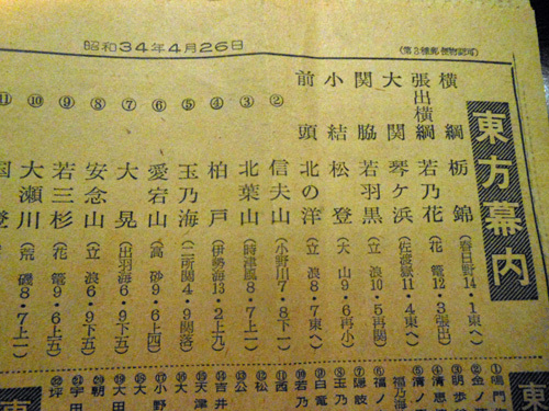 居酒屋雪国にてＳ34年の新聞