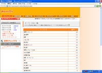 このブログの認知度は・・・? パート2