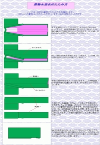 「ゆかた」あれこれ