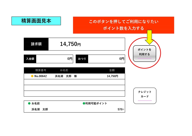 プレーでたまったポイントのご利用について プレーでたまったポイントのご利用について