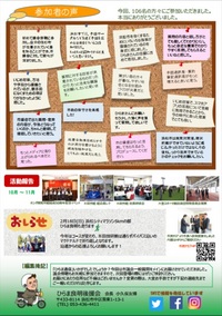 浜松市議会議員平間良明の活動報告「ひらま通信Ｖｏｌ.３０」を発行しました。