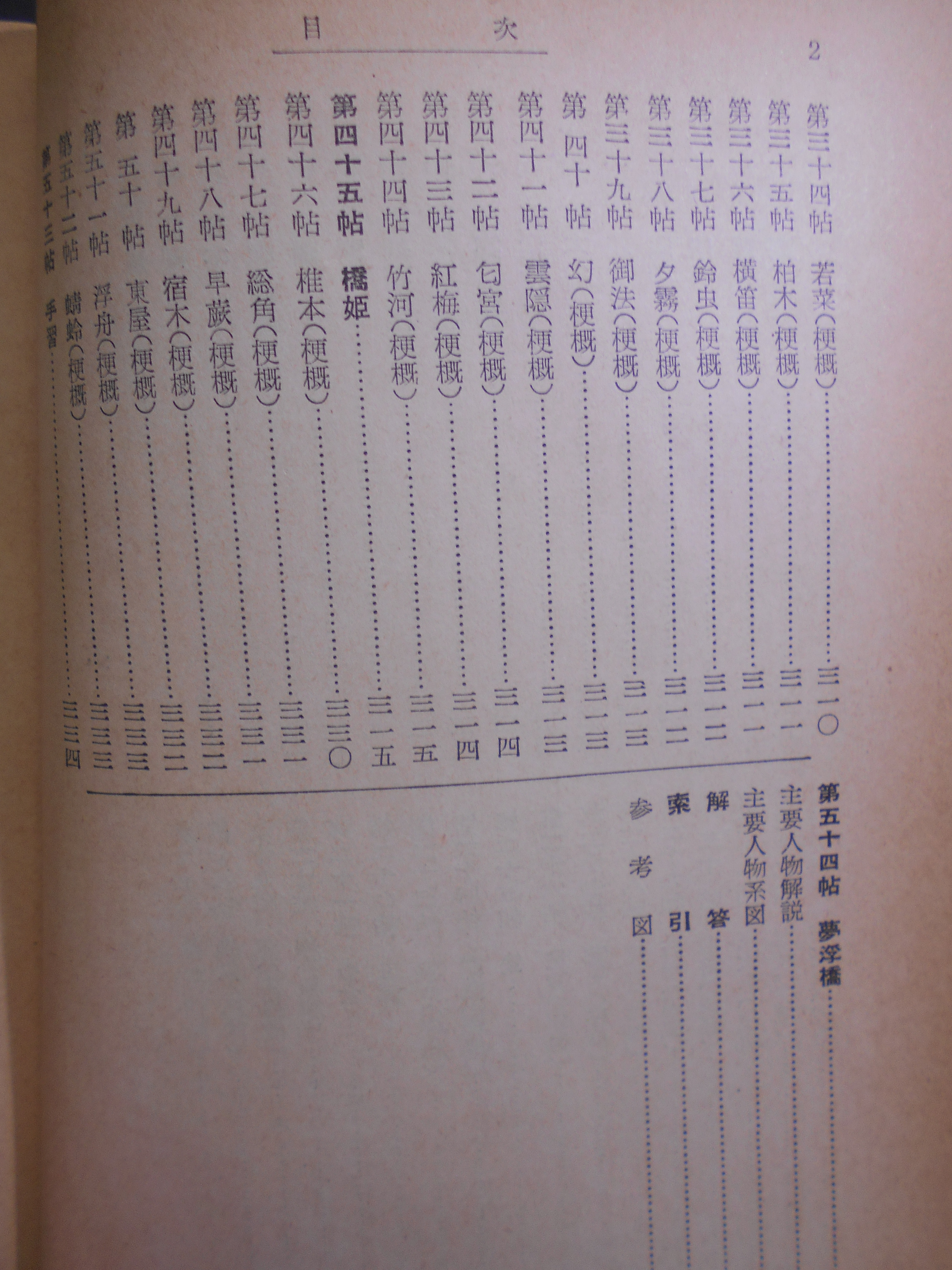 必須　源氏物語　三瓶達司　研数書院　昭和32年刊　増訂第6版