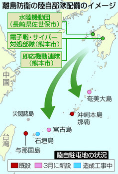 初の【弾道弾兵器・高速滑空弾】とは、敵基地攻撃能力保有・議論開始 初の【弾道弾兵器・高速滑空弾】とは、敵基地攻撃能力保有・議論開始