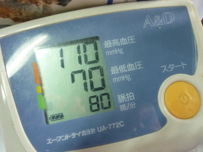 気温と血圧の関係