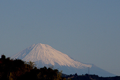 富士山からの距離感