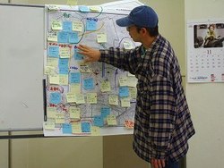 第2回中心市街地活性化研究会