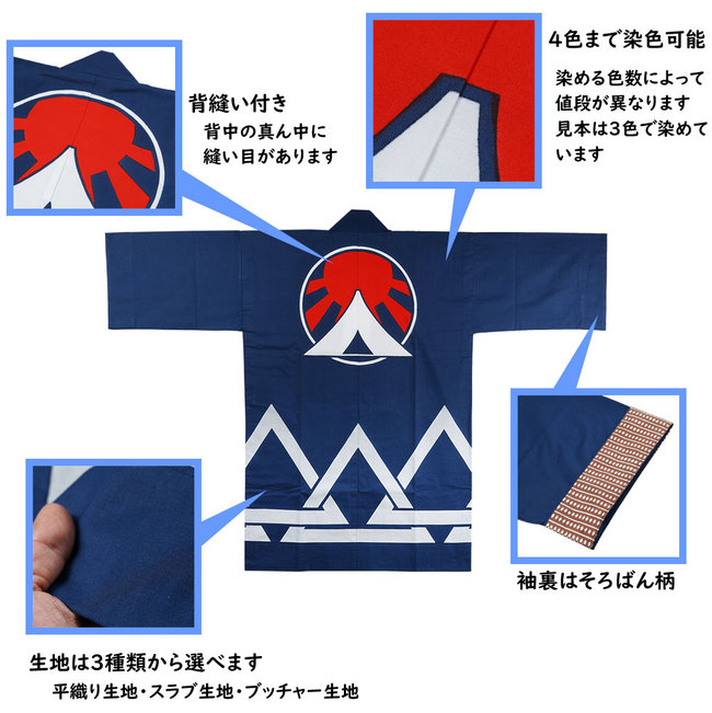 オリジナル法被の仕様 オリジナル法被の仕様