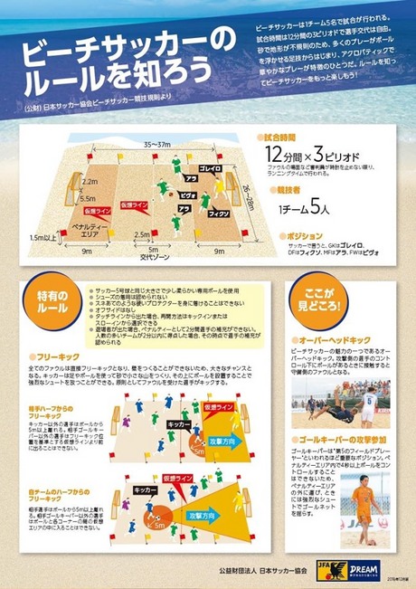 福井工業大学サッカー部 presents わんぱくビーチサッカー大会2019 福井工業大学サッカー部 presents わんぱくビーチサッカー大会2019