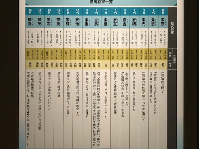 江戸を覗く 江戸を覗く