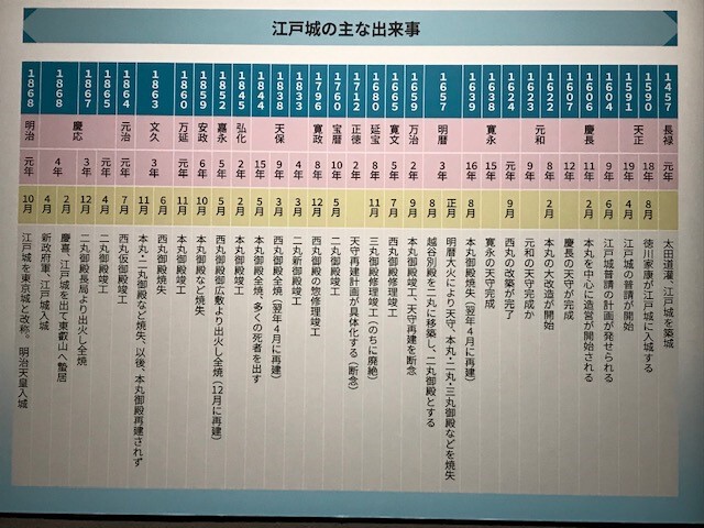 江戸を覗く 江戸を覗く