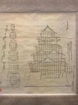 江戸を覗く 江戸を覗く