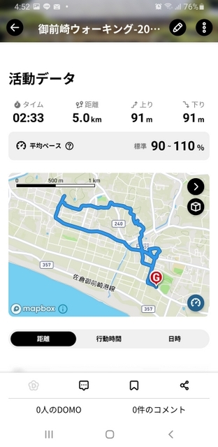 トレッキング in 御前崎寺社巡り トレッキング in 御前崎寺社巡り
