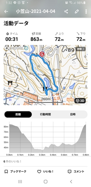 トレッキング in 大浜公園 トレッキング in 大浜公園
