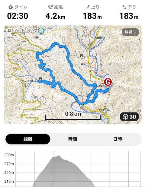 トレッキング in 戦国夢街道ハイキングコース トレッキング in 戦国夢街道ハイキングコース
