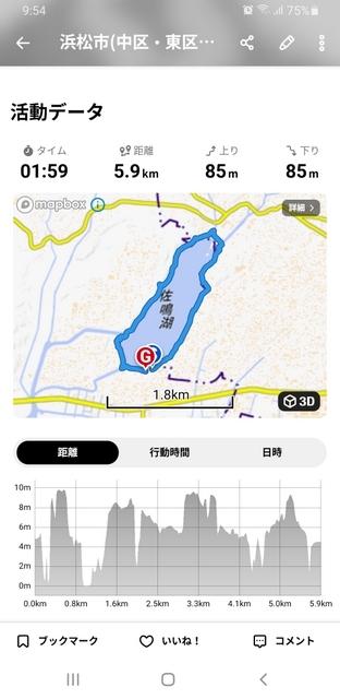 トレッキング in 佐鳴湖 トレッキング in 佐鳴湖