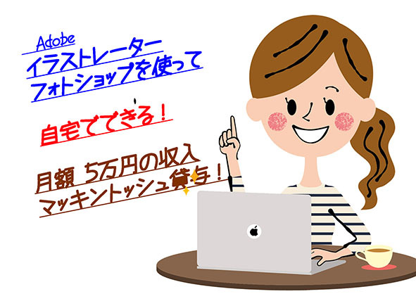 自宅でお仕事♪ブログやDM製作…Mac貸出し! 自宅でお仕事♪ブログやDM製作…Mac貸出し!