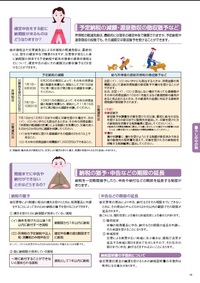 台風被害に遭ったら?