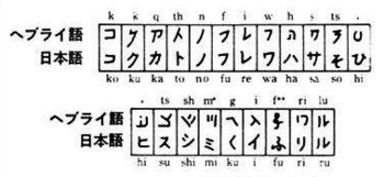 2014年4月15日(火)は満月・皆既月食 2014年4月15日(火)は満月・皆既月食