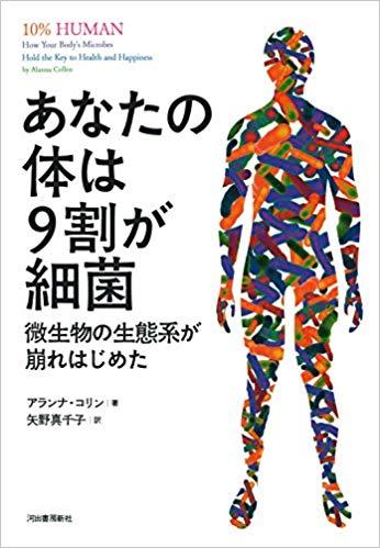 腸環境がかわった1. 腸環境がかわった1.