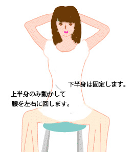 ウエストが細くなるストレッチ ウエストが細くなるストレッチ