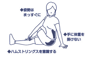 定期的な運動