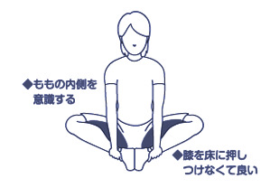 定期的な運動