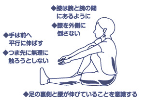 定期的な運動