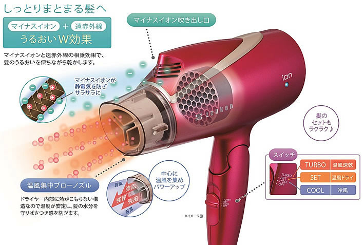 電磁波カットドライヤー10%OFF 電磁波カットドライヤー10%OFF