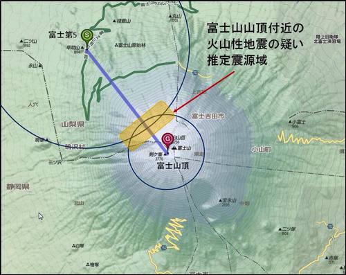 次はまさか富士山? 次はまさか富士山?