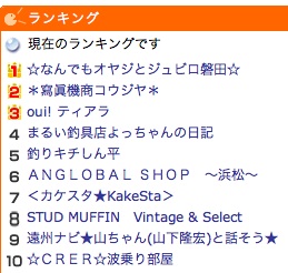 政治家の皆さん!ホームページとブログは重要ですぞ
