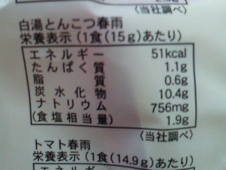ダイエット5日目