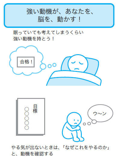 強い動機があなたを動かす!
