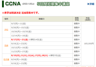 9月の連休中にCCNAを取得しよう！！