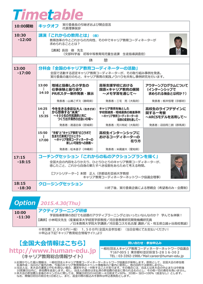 キャリア教育コーディネーター全国大会