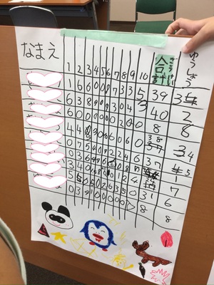 わくわく寺子屋【8/5金】ペットボトルボーリング