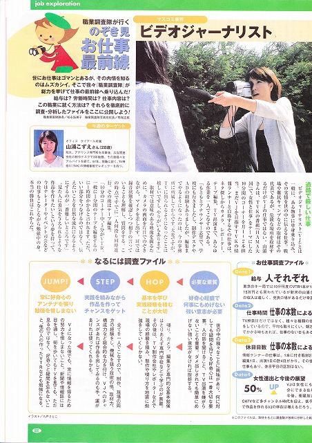 転職雑誌salida