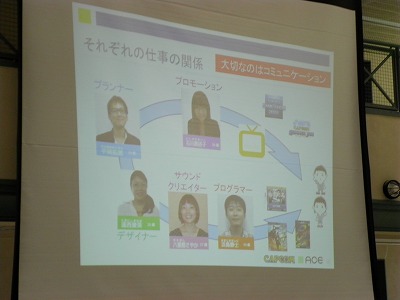 中学校でのキャリア教育「お仕事×算数・数学」