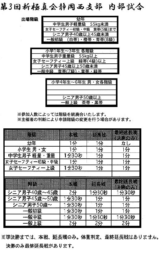 本日は稽古なり！
