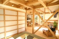 【chikyuminka】 Photo-008