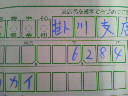 伝ちゃん募金箱回収♪