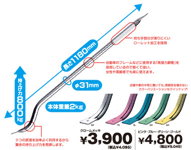 らくらく39バール／㈱タニコー社製