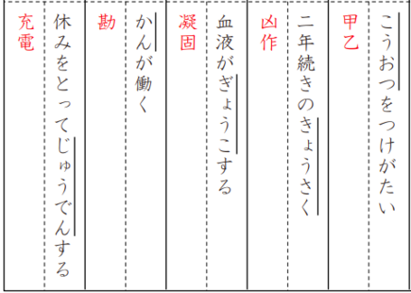 漢字ドリル その14 L 磐田東剣道部 父母会 Obog会 後援会 凌雲会