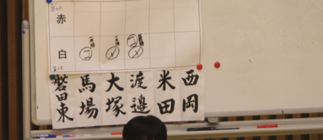 インハイ静岡県大会の磐田東を振り返る-8